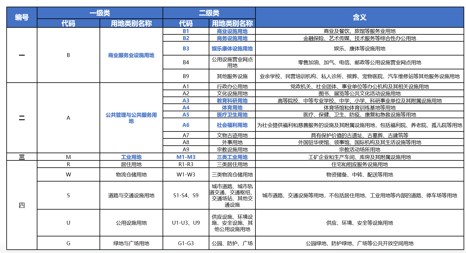 648ab3e2a196e.png 微信截圖_20230615144658.png